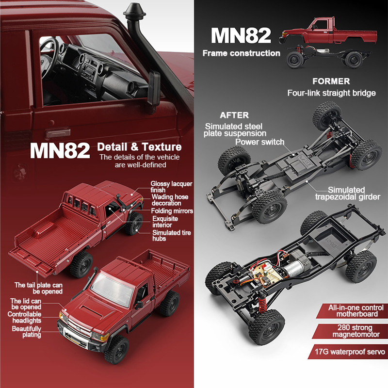 ZWN MN82 1:12 Retro Rc Auto Mi – Rc Hobby Tech Bali Bewertung und Preis